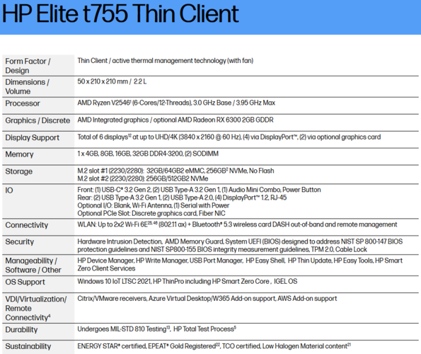 惠普 Elite t755 瘦客户机规格（图片来自惠普）