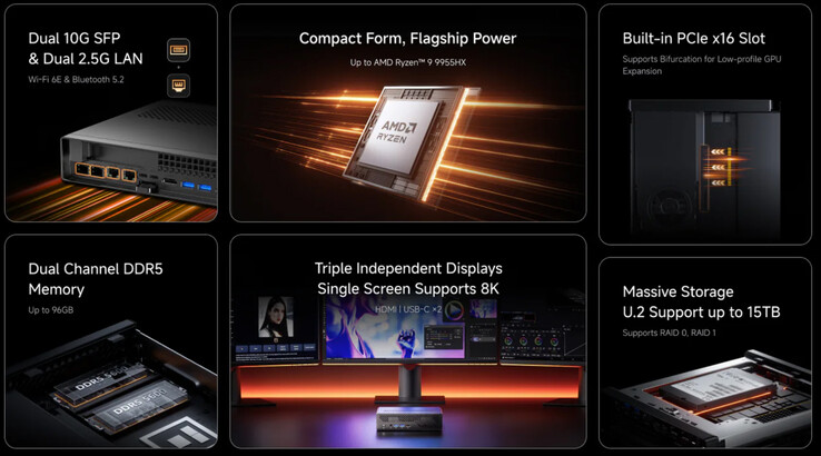 Minisforum MS-A2 的 Maini 亮点（图片来源：Minisforum）