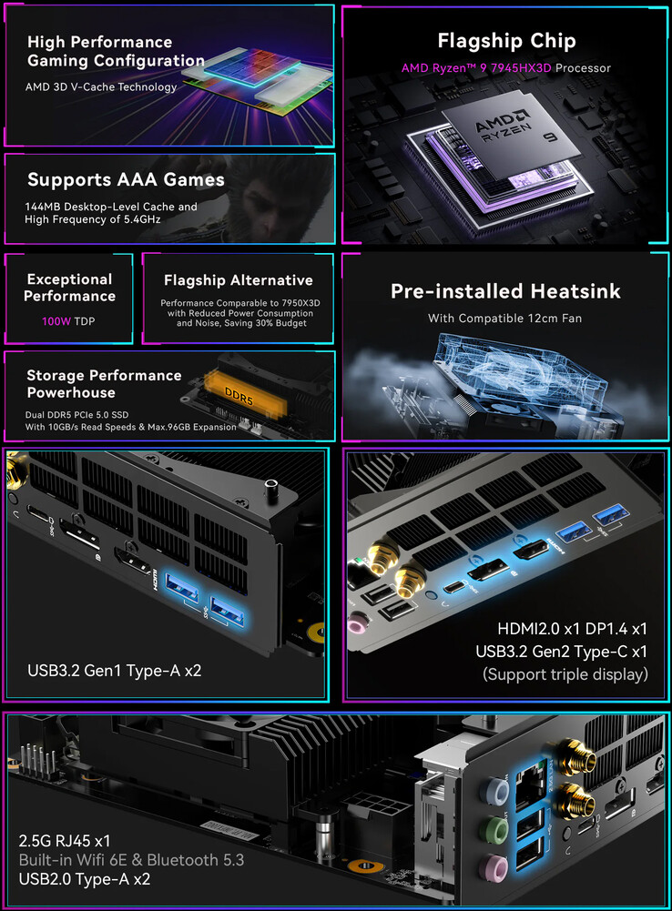 Minisforum BD790i X3D 的主要亮点（图片来源：Minisforum - 已编辑）