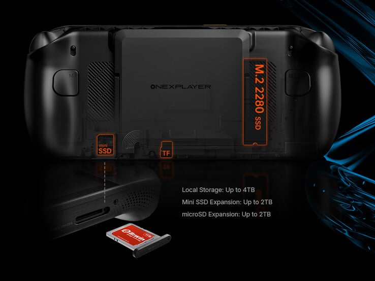 OneXFly Apex 是支持 Biwin 迷你固态硬盘格式的少数游戏掌上电脑之一。(图片来源:One-Netbook)