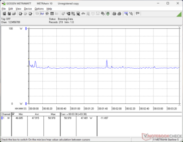 赛博朋克 2077》1080p 超高清消费