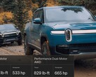 对双电机 Rivian R1T 进行的调整使其在损失马力的同时获得了巨大的扭矩。(图片来源：Rivian - 已编辑） 