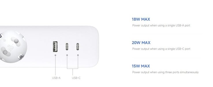 板载两个 USB-C 端口和一个 USB-A 端口（图片来源：小米）