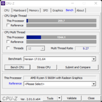 CPU-Z。基准测试