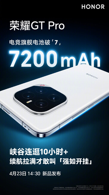 (图片来源：Honor)