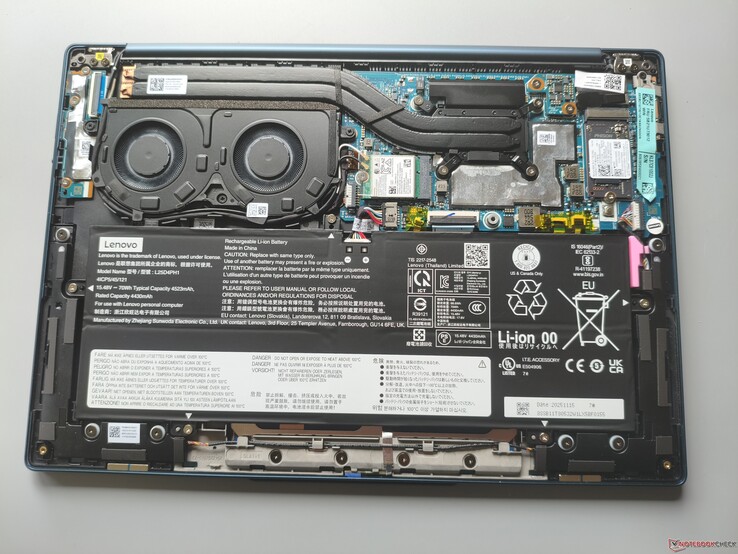 Yoga Slim 7a 14 用于比较