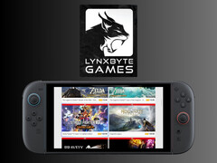 Switch 2 控制台上方显示的 LynxByte Games 徽标（图片来源：LynxByte Games LinkedIn，任天堂美国公司，有编辑）
