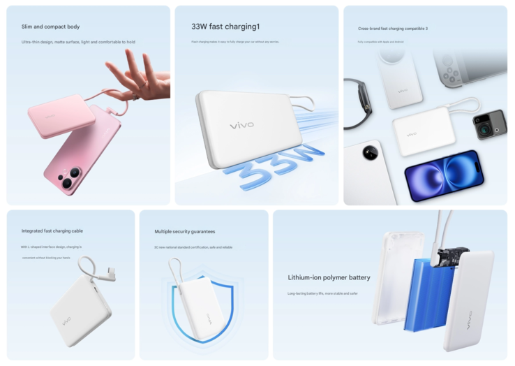 vivo 33 W 电源箱的主要亮点（图片来源：vivo - 机器翻译）
