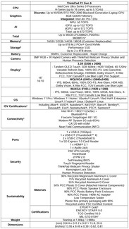 联想 ThinkPad P1 Gen 9 规格。