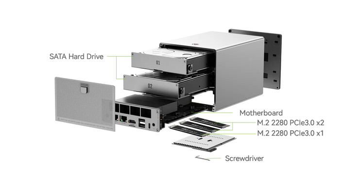(图片来源：Beelink）