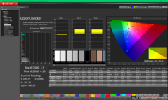 校准后的 ColorChecker
