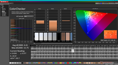 校准前的 ColorChecker