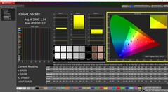 校准后的 ColorChecker