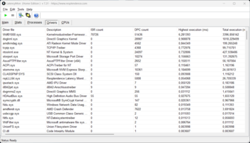 LatencyMon:驱动程序