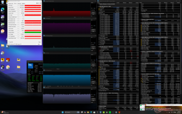 Prime95+FurMark 压力