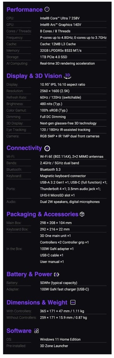 Abxylute 3D One 游戏电脑规格。(图片来源：Abxylute）