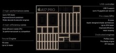网上出现了有关 iPhone 16 SoC 的新信息(图片来源:Apple)