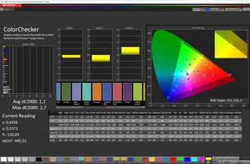 色彩精度（目标色彩空间：P3；配置文件：蔡司）。