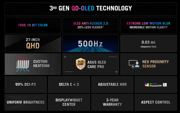 OG Swift OLED PG27AQDPR 产品亮点
