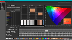 校准前的ColorChecker（对P3）。