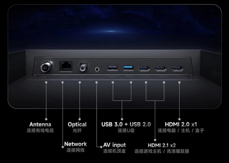 (图片来源:小米)