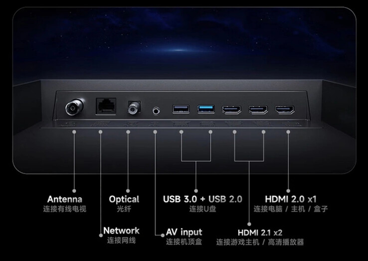 (图片来源:小米)