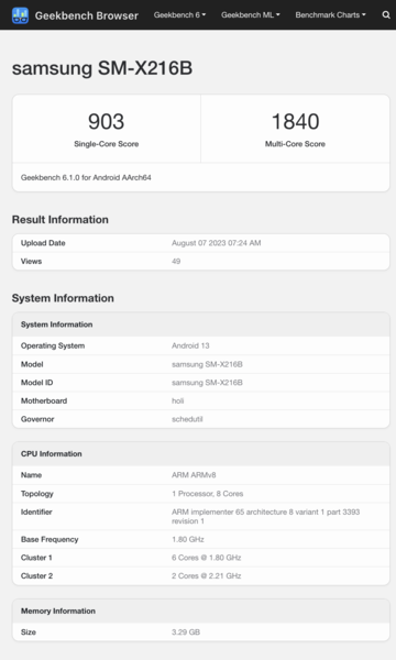 (图片来源：Geekbench）