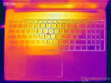 系统空闲（C 盖）