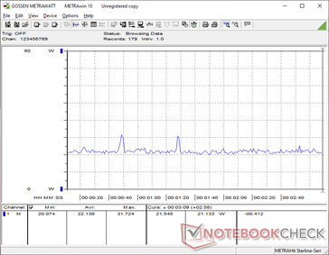 赛博朋克 2077》1080p 超高清消费