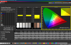 Colorchecker （校准）