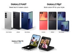 Galaxy Z Fold7 的真容。(图片来源：三星通过 Roland Quandt 提供 - 已编辑）