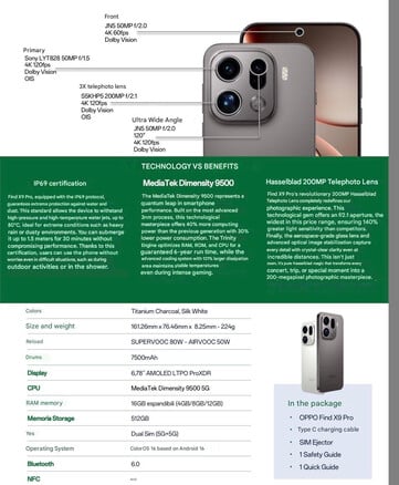 (图片来源:via Paras Guglani - 机器翻译)