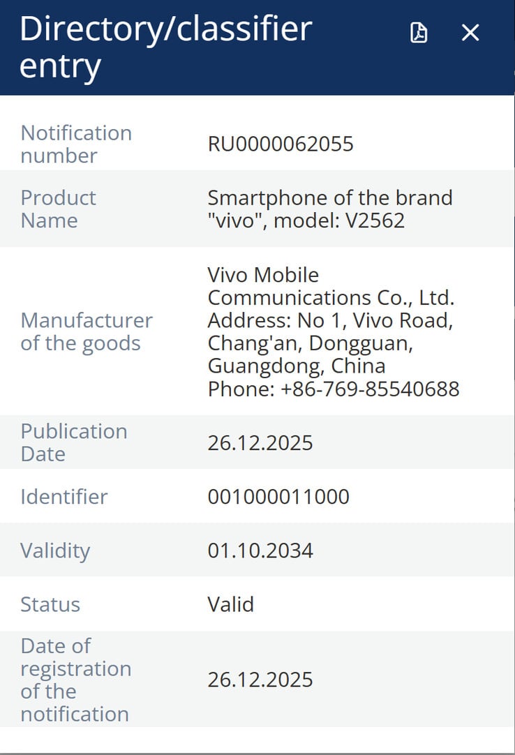 (图片来源：欧亚经济委员会）