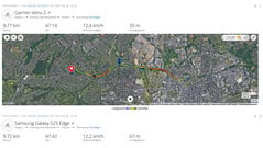 GPS 测试：总结