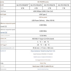 便携式固态硬盘的规格（图片来源：Nextorage - 机器翻译）