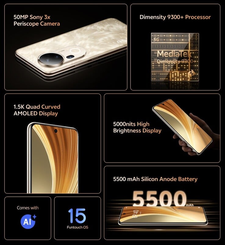vivo T4 Ultra 的主要功能（图片来源：vivo）