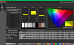 校准后的 ColorChecker