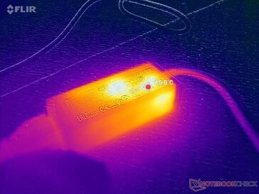 小巧的交流适配器(~9.5 x 3.6 x 2.8 厘米)在运行高负载时温度可达 46 C 以上