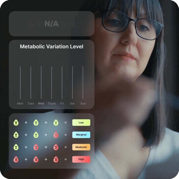 承诺对新陈代谢情况进行深入了解