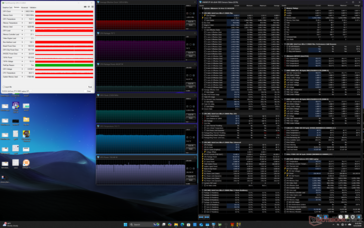 赛博朋克 2077》压力（性能模式）