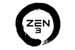 它的效率可能没有那么高，但较旧的 Zen 3 处理器在多线程操作方面仍然表现出色，即使与最新的 Zen 5 处理器相比也不遑多让。