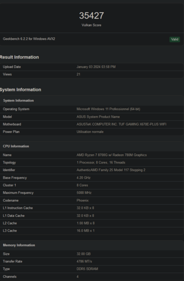 AMD Ryzen 7 8700G Vulkan 得分（图片来自 Geekbench）