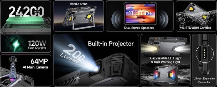 Ulefone Armor Pad 5 Ultra 规格(图片来源:Ulefone)