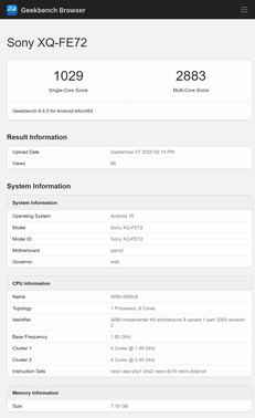 (图片来源：Geekbench）