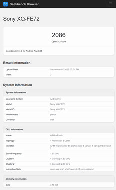 (图片来源：Geekbench）