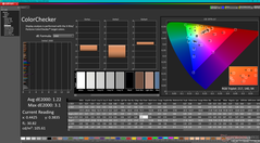 校准前的 ColorChecker