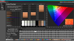 校准前的ColorChecker