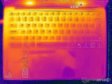 系统空闲(C盖)