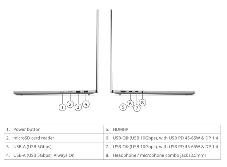 IdeaPad Slim 5 15IWC11 的起始重量为 1.41 公斤，尺寸为 339.3 × 236 × 15.6 毫米。