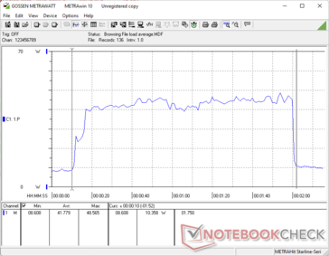 在3DMark 06返回Proxycon测试期间的耗电量